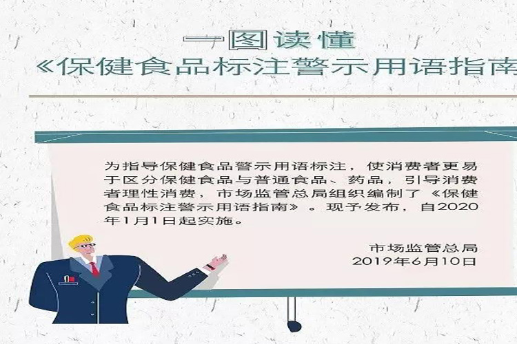 一图读懂 | 《保健食品标注警示用语指南》