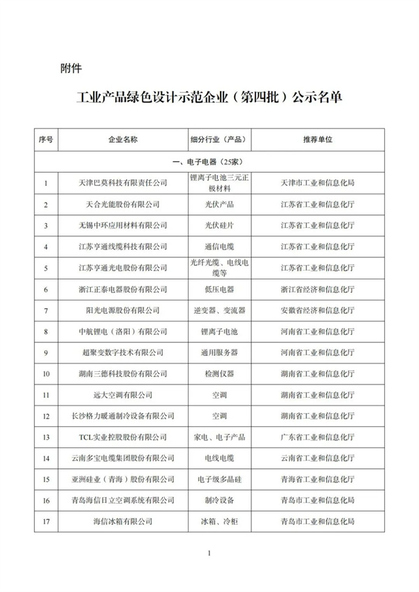 鉴黑担保网创园